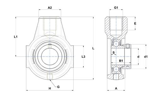 Product classification image