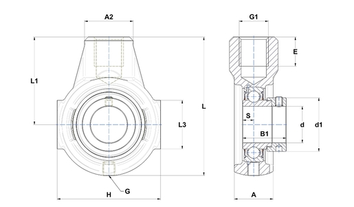 Product classification image