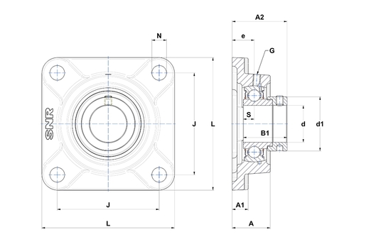 Product classification image