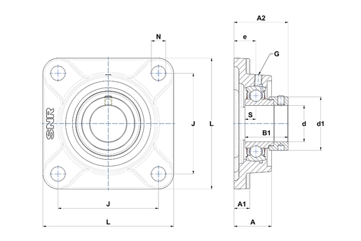 Product classification image