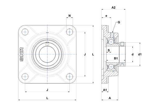 Product classification image