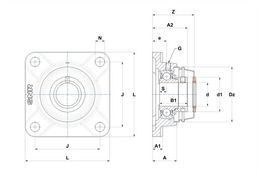 Product classification image