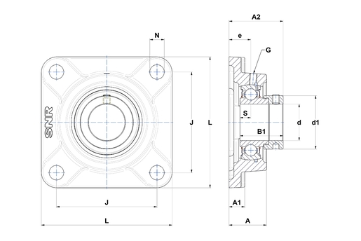 Product classification image