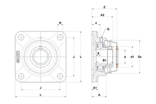 Product classification image
