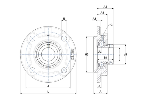 Product classification image