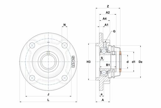 Product classification image