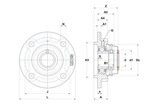 Product classification image