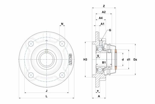 Product classification image