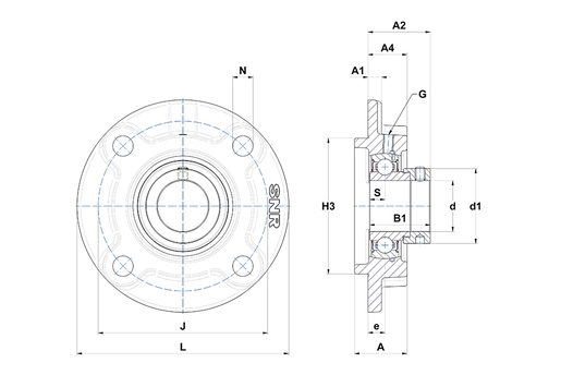 Product classification image