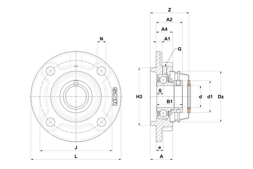 Product classification image