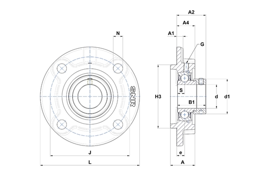 Product classification image