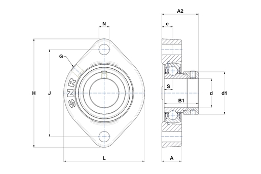Product classification image