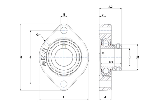 Product classification image