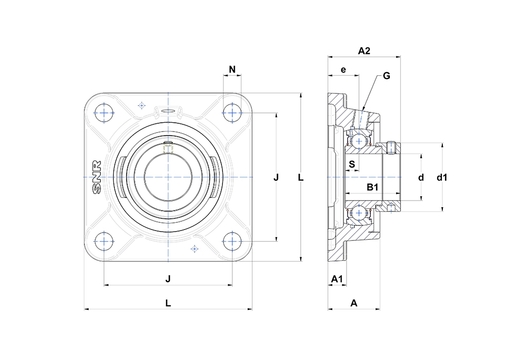 Product classification image