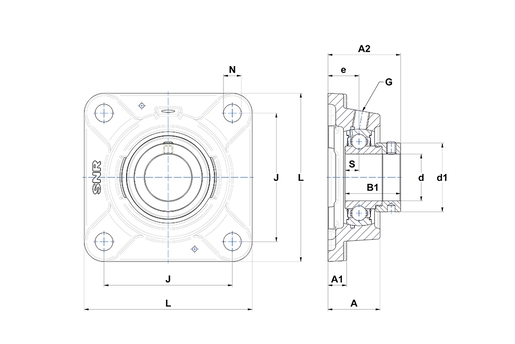Product classification image