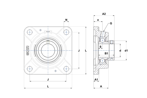 Product classification image