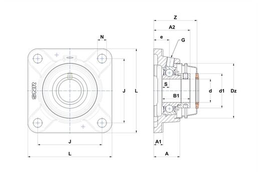 Product classification image