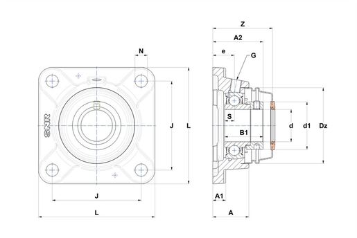 Product classification image
