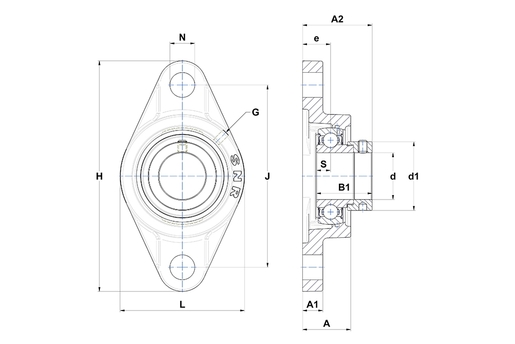 Product classification image