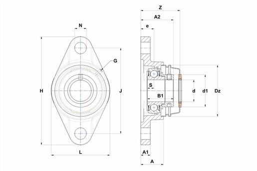 Product classification image