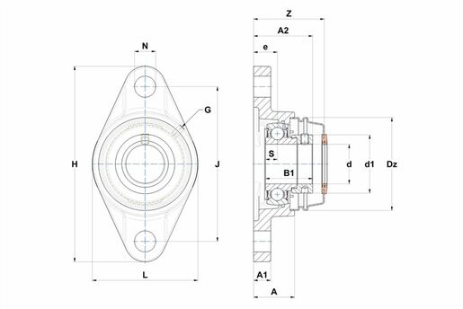 Product classification image