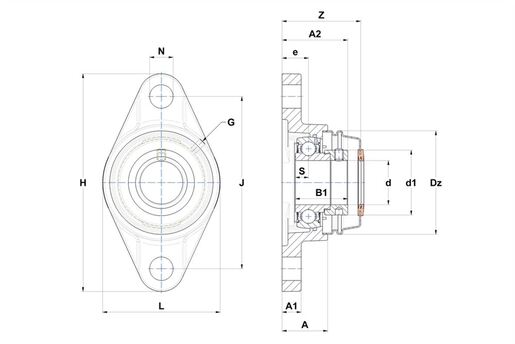 Product classification image