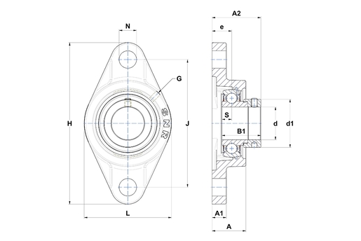 Product classification image