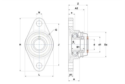 Product classification image