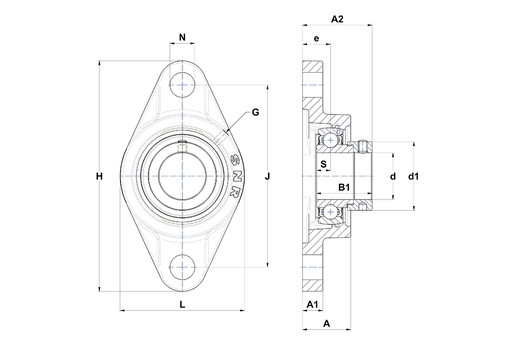 Product classification image