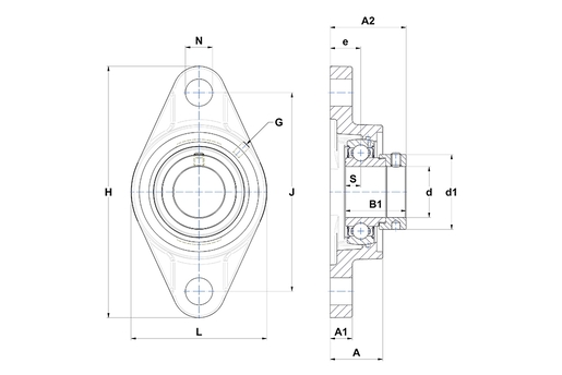 Product classification image