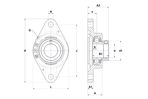 Product classification image