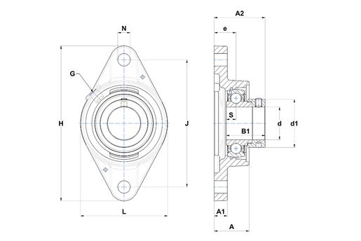 Product classification image