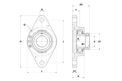 Product classification image