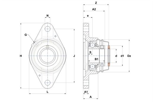 Product classification image