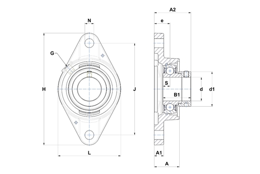 Product classification image