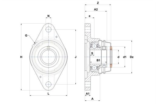 Product classification image