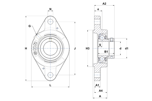 Product classification image