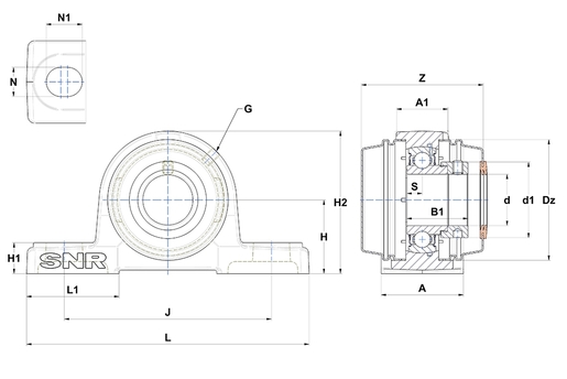 Product classification image
