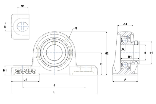 Product classification image