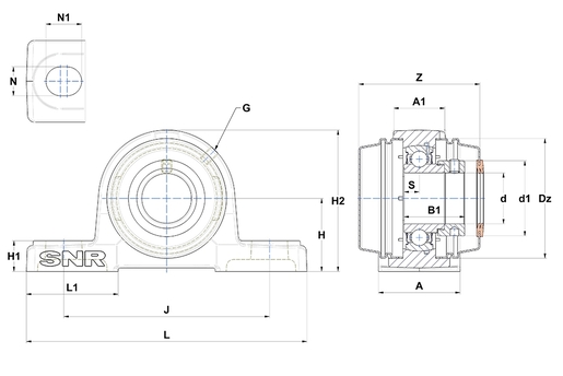 Product classification image