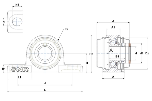 Product classification image