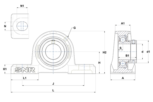 Product classification image