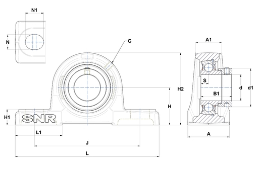 Product classification image