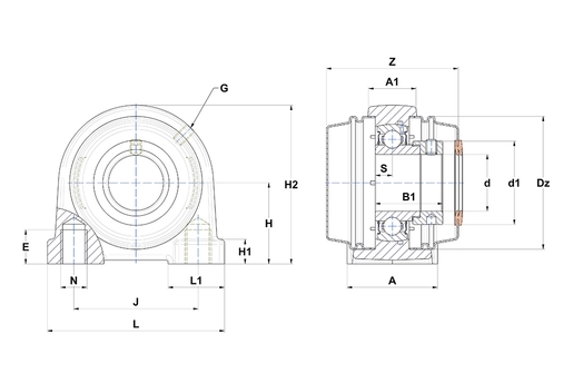 Product classification image