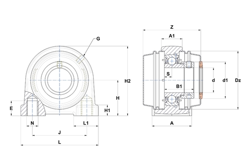 Product classification image