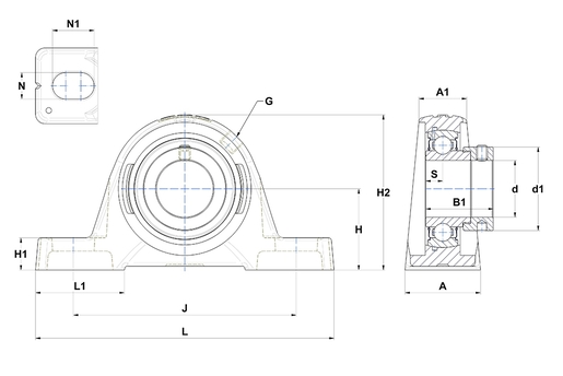 Product classification image