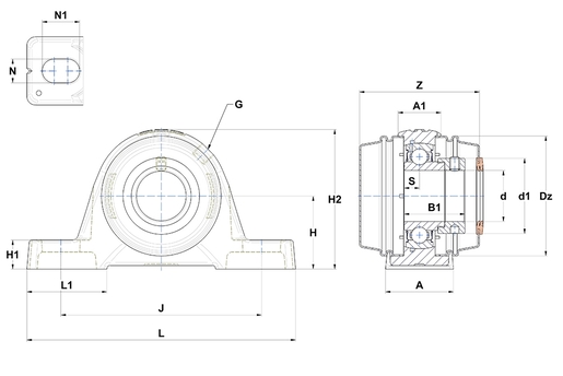 Product classification image