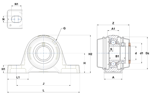 Product classification image