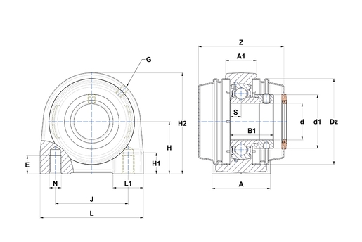 Product classification image