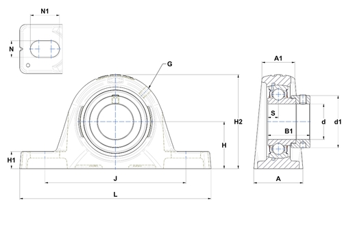 Product classification image
